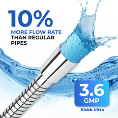 Klabb 80 Inch Extra Long Shower Hose, Chrome Finish Flexible Shower Replacement Hose with Extended Nuts, 3.6 GPM Flow Support, Anti-Kink 360° Reinforced PEX Inner Tube, G1/2