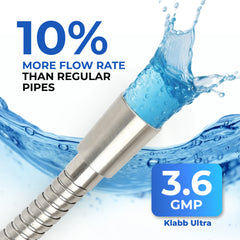 Klabb 80 Inch Extra Long Shower Hose, Stainless Steel Silver Finish Flexible Shower Head Hose, Durable 360° Reinforced PEX Inner Tube, Smooth Flow Support up to 3.6 GPM, G1/2