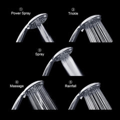 Klabb 4.3 inches High Pressure 5-mode Handheld Shower Head,Extra Long 79in Stainless Steel Hose, Wall & Overhead Brackets,Anti-clog Nozzles,power spray+trickle+massage+spray+rainfall