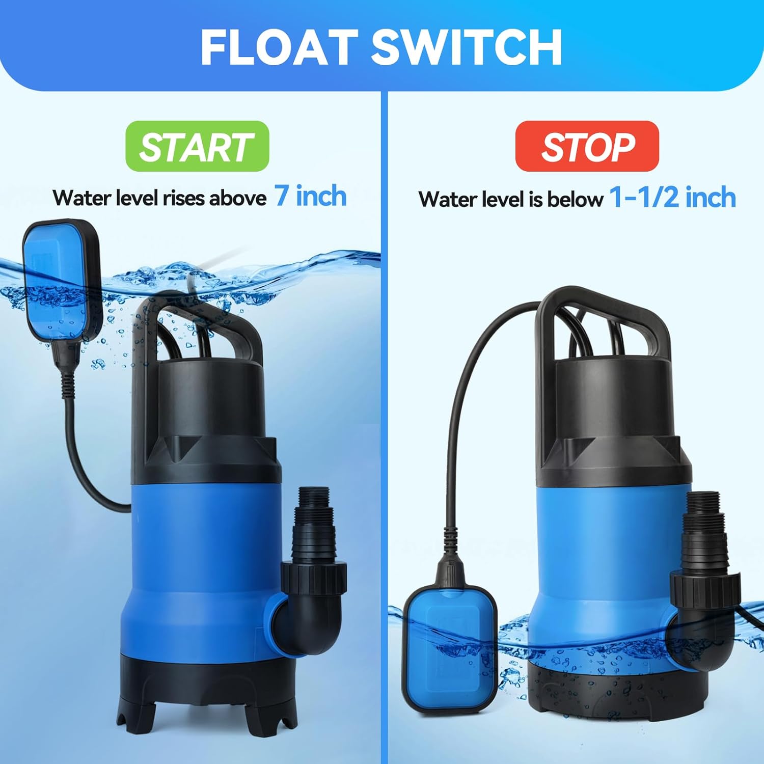 1.5HP Handy Utility Pump Submersible Water Pump 4500GPH High Flow to Remove Clean/Dirty Water for Swimming Pool Pond Hot Tub Flooded House Rain Barrel with 25ft Long Power Cord