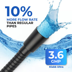 Klabb 80 Inch Extra Long Shower Hose,Bright black Flexible Shower Head Hose, Durable 360° Reinforced PEX Inner Tube, Smooth Flow Support up to 3.6 GPM, G1/2， High-end quality, ten-year warranty and replacement